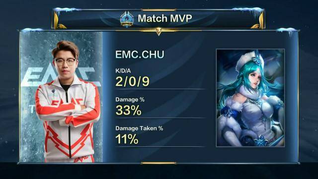 点关注的案 点关注的案