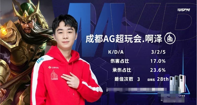 特效可读性